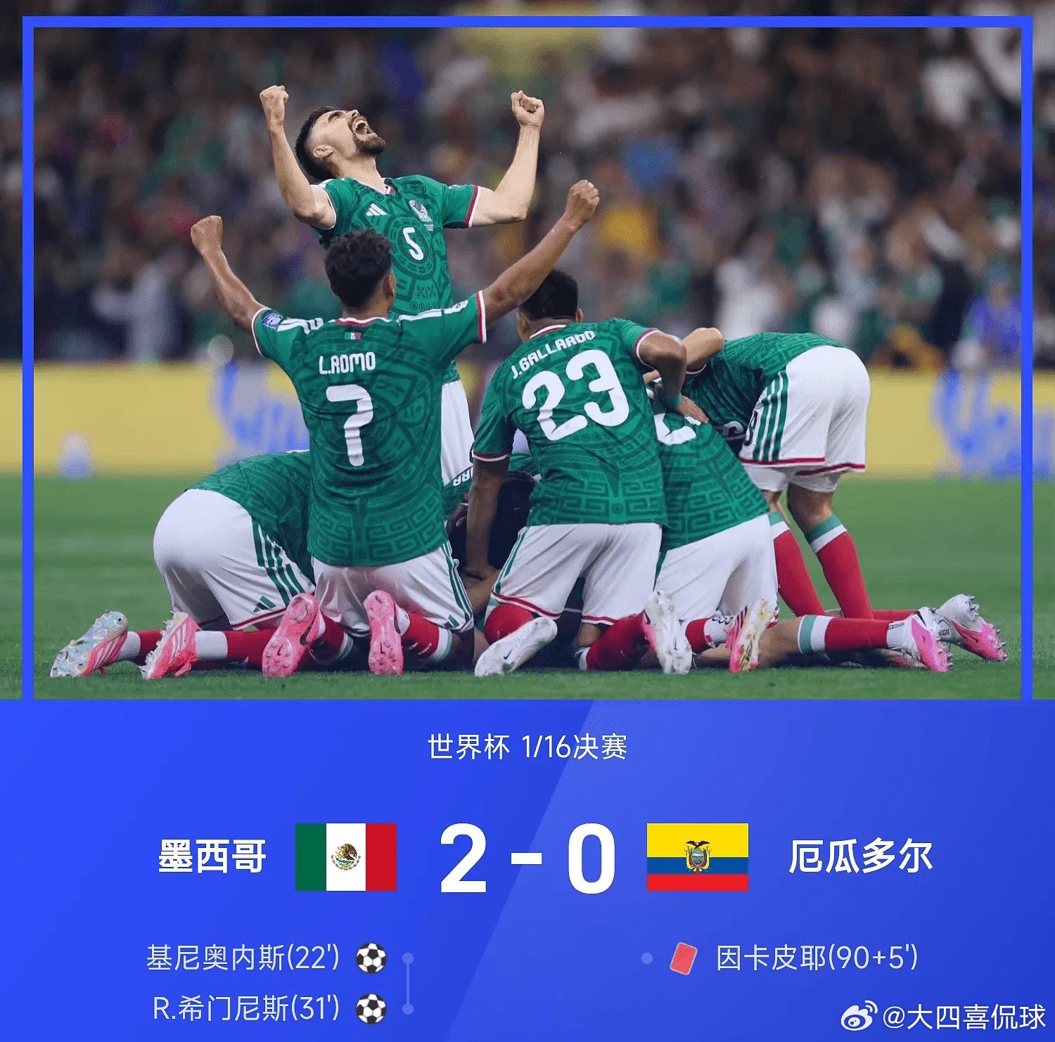世界杯战报：基尼奥内斯传射，墨西哥2-0厄瓜多尔晋级16强墨西哥2比0厄瓜多尔墨