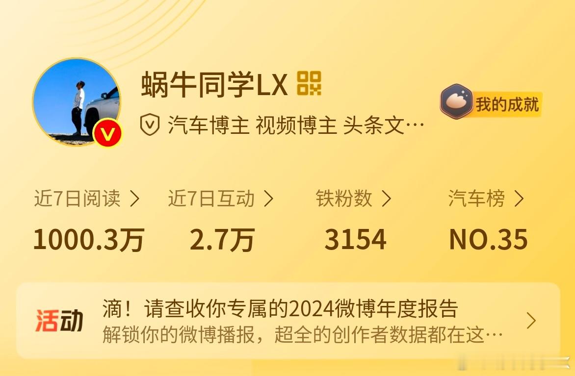 今天周三，微博博主的“周KPI”发布，来到汽车榜周榜第35名，重回TOP50！走