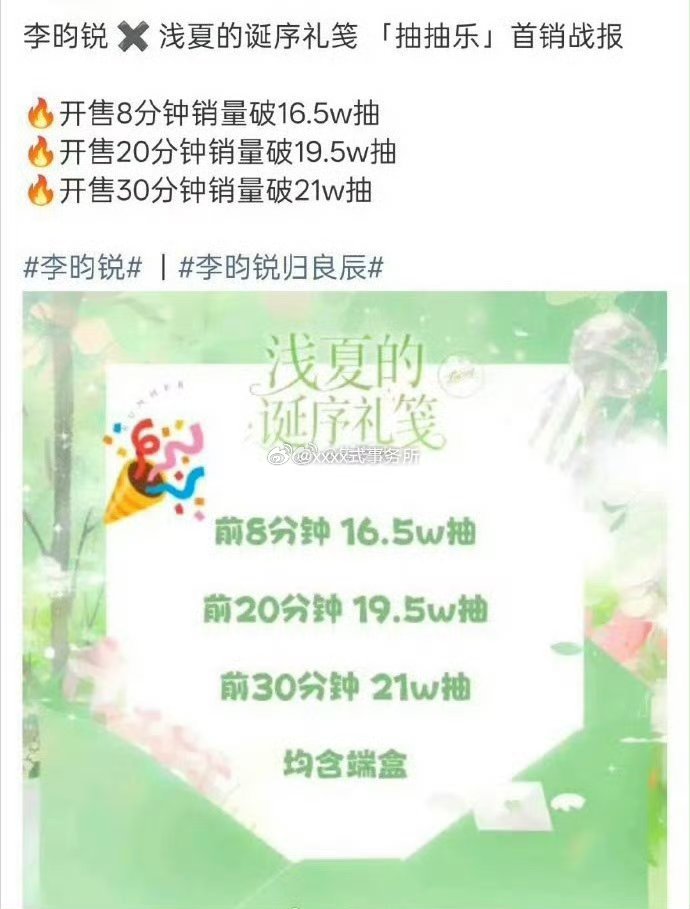 李昀锐粉丝ccl上线8分钟就破16.5w抽了30分钟破21w抽森林姐牛啊 耀眼又