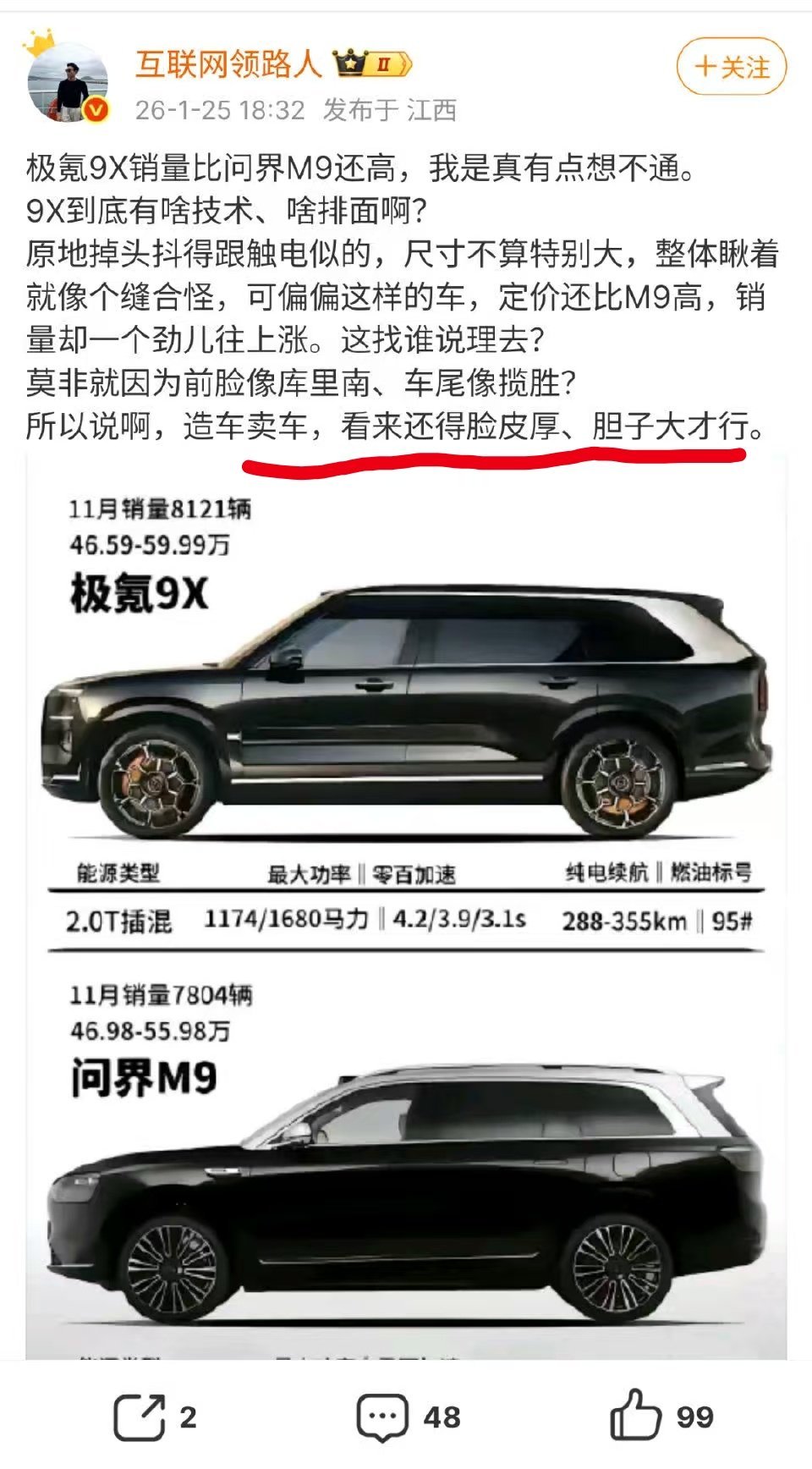 那确实，咱们这谁靠脸皮厚胆子大卖的最好都把model 3干趴下了？赢学研究抽象汽