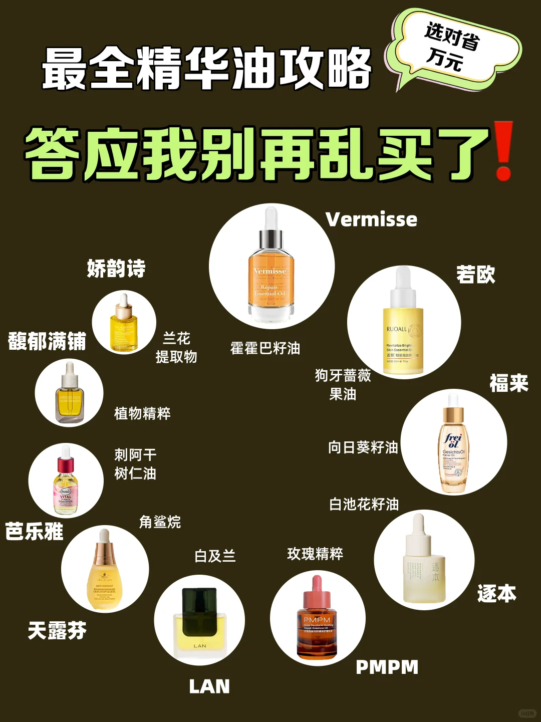 五年用油大户总结！选对油让你省万元❗