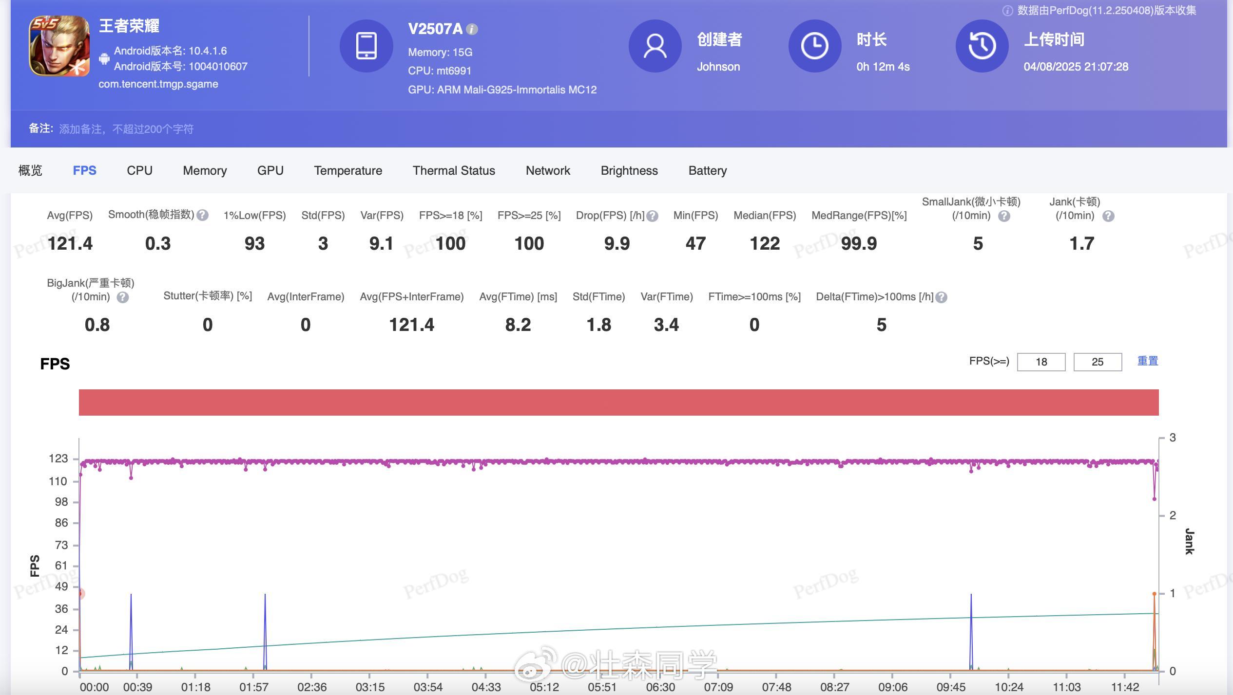 在家测了一下iQOO Z10 Turbo+玩游戏的体验，没想到塞入了8000mA
