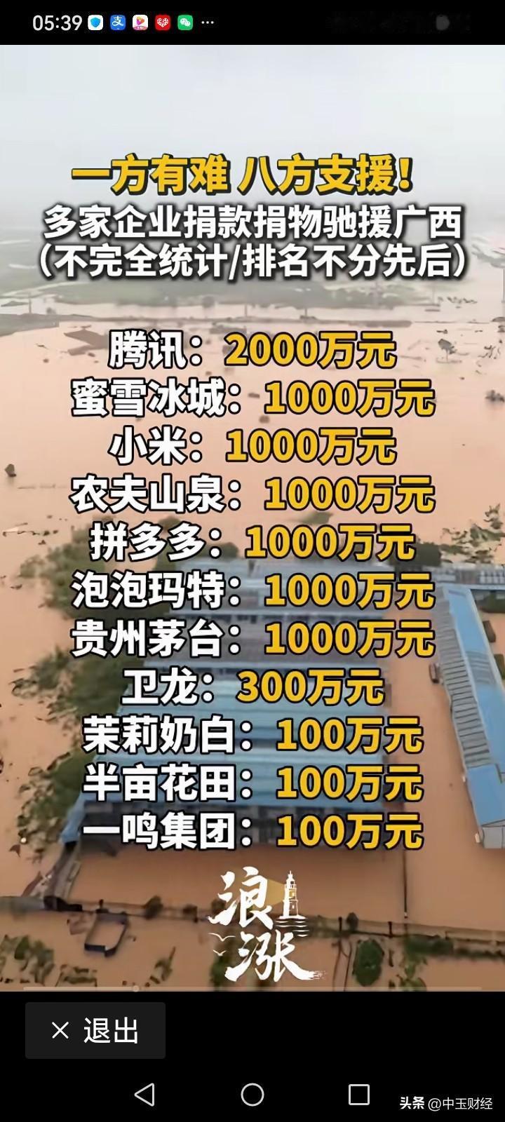 广西遭遇严重水患，郑州的蜜雪集团与泡泡玛特各捐款1000万元！当年郑州特大暴雨带