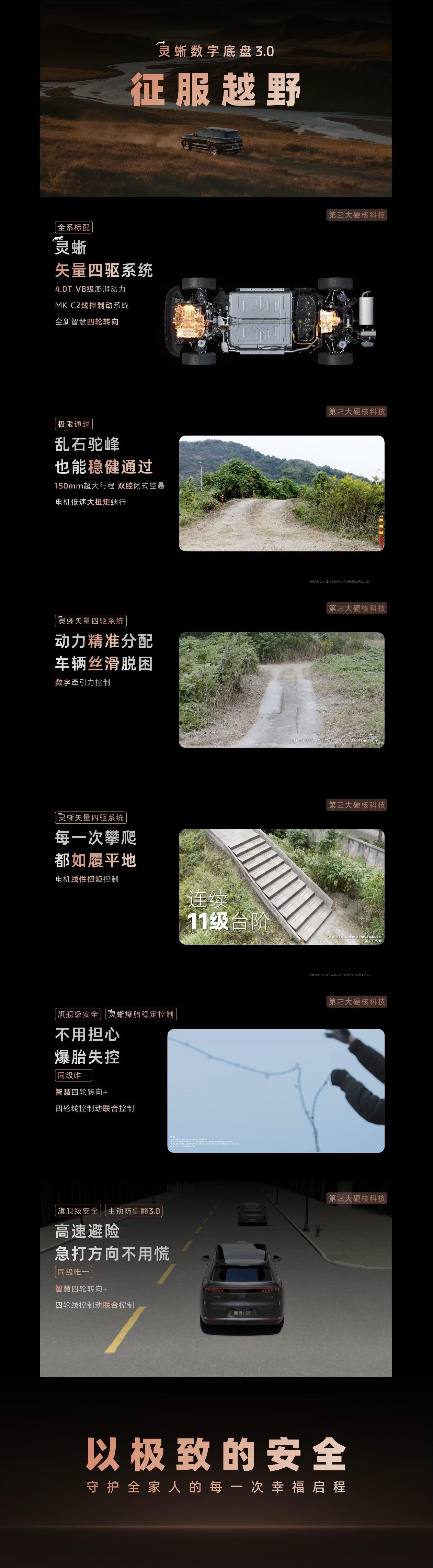 作为大六座SUV里的“全能狠角色”，智己LS9偏要打破“城市舒适=越野妥协”的刻