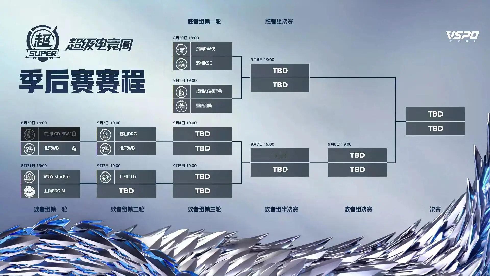 #王者荣耀s36赛季# #王者荣耀# #2024KPL夏季赛季后赛# 再战济南R