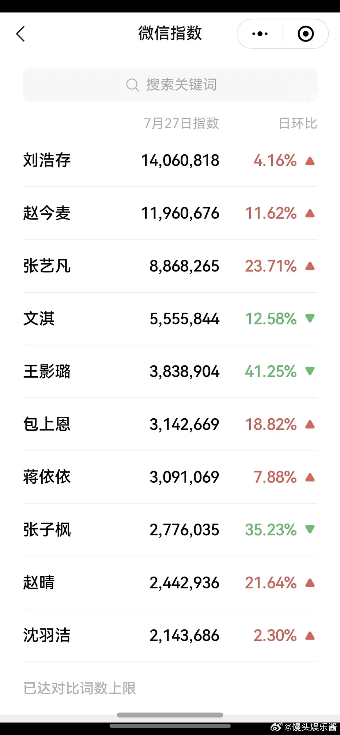 蒋依依在00🌸里被严重低估了吧 