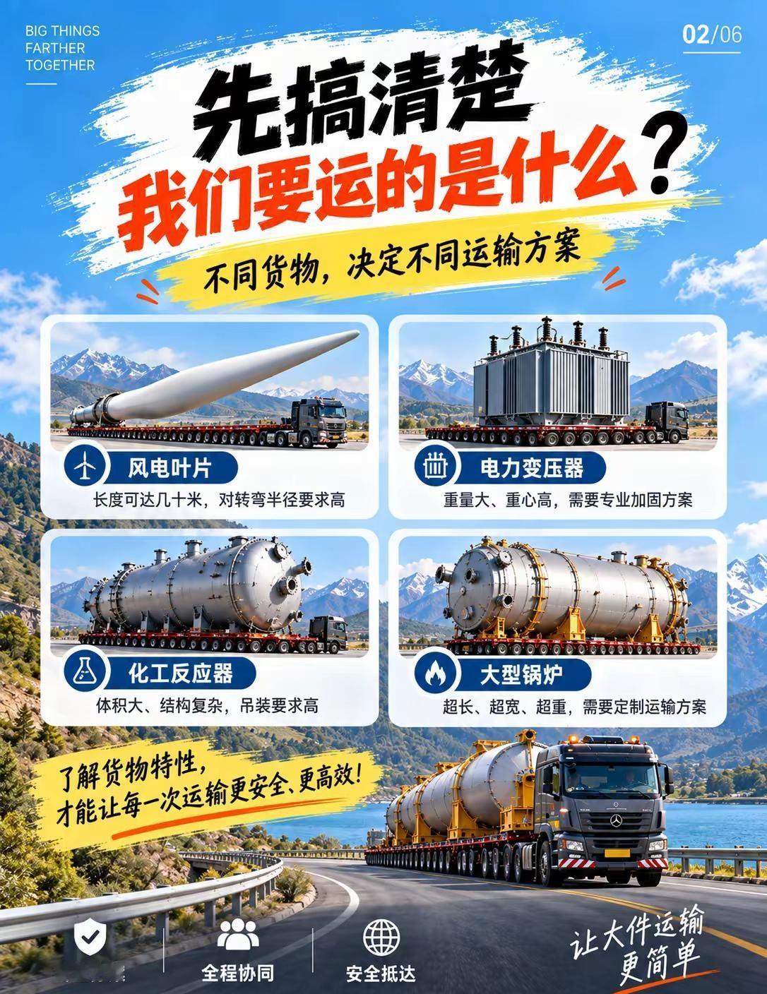 一件大设备怎么运到目的地？6张图看懂大件。很多人看到大件运输，第一反应都是：找一