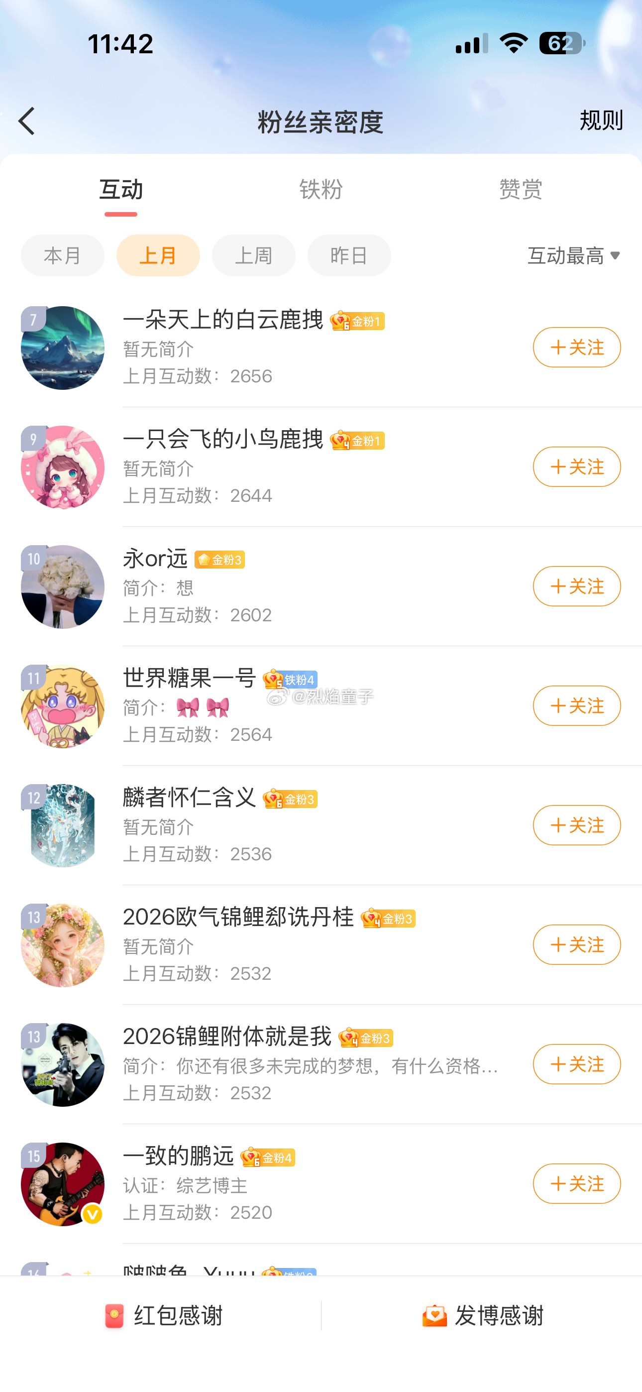 发钱啦！童子的7月互动，现金奖励活动发钱，已累计发放近万元！以下是中奖名单！备注