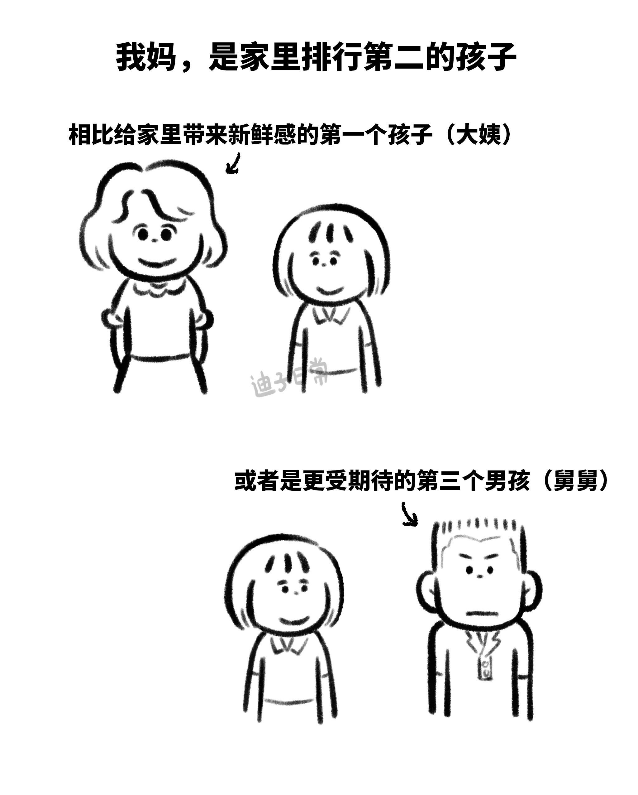 我百分之百爱你。