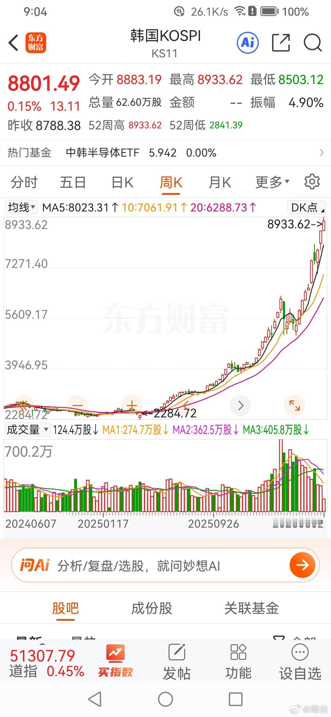 据说这两个地方现在的年轻人结婚的多了，生孩子的也多了。