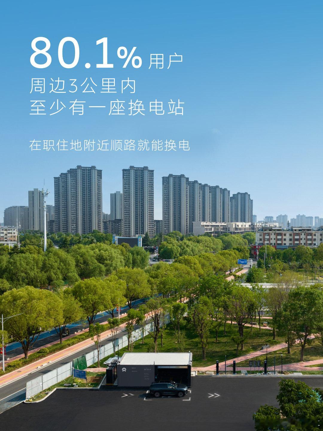 很多人喊着蔚来换电不行，但不知不觉已经来到了1.2亿次。63.5亿kWh换电电量