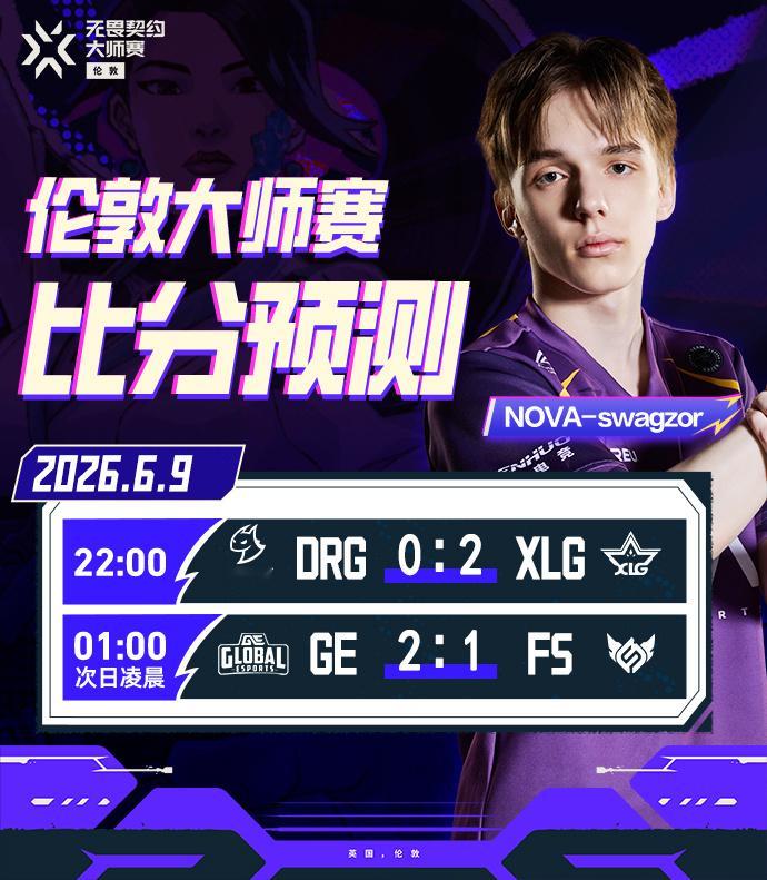 【伦敦大师赛｜今日预测】已准备好，22点开看无畏契约伦敦大师赛瓦星情报站NOVA