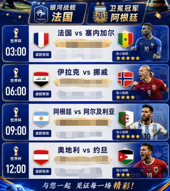 世界杯世界杯交流预测爆红在粉丝裙美加墨世界杯探讨3裙娱乐竞猜今晚凌晨的这四场世界