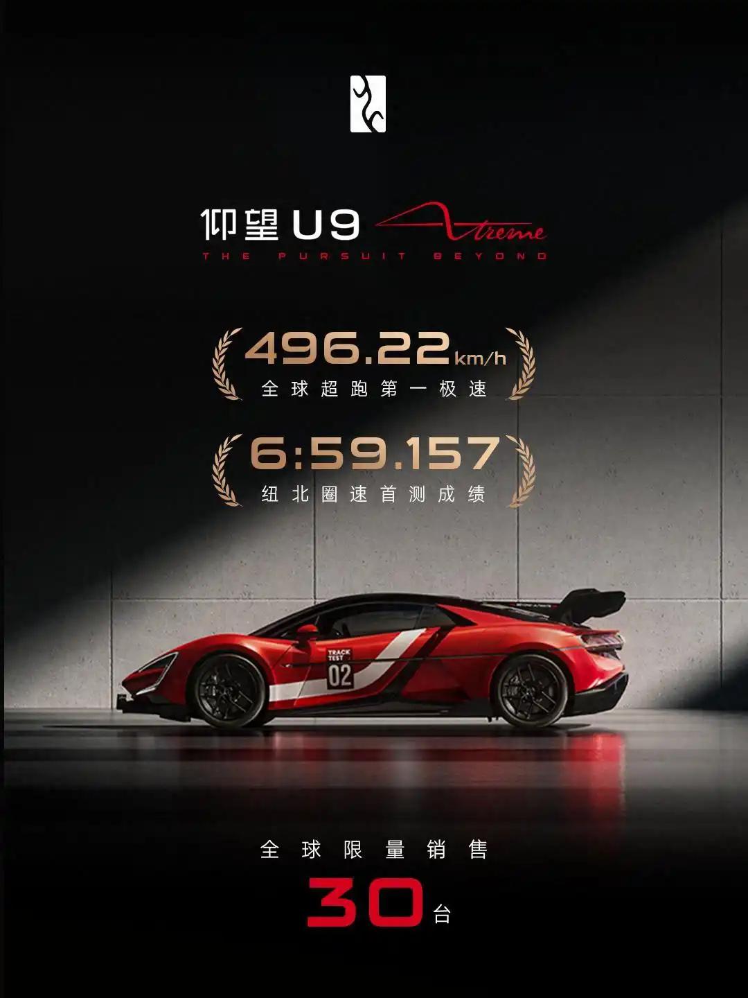 载入超跑史册的一刻，仰望U9 Xtreme 以496.22km/h的极速刷新全球
