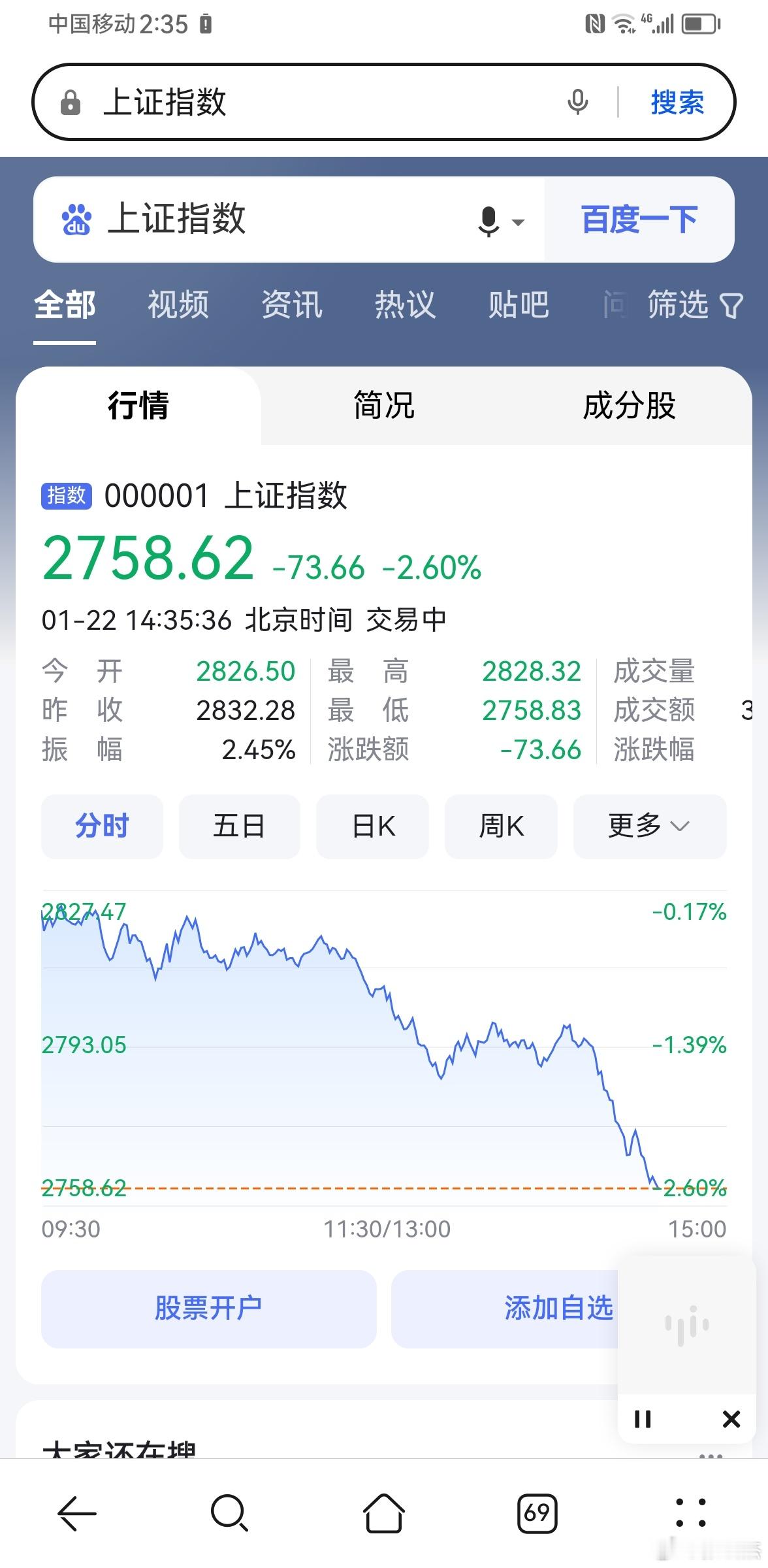 又出什么事儿了？ ​​​