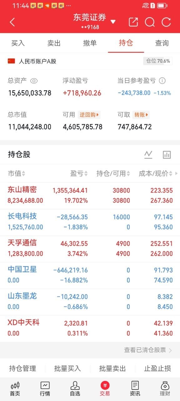 A股收评：上证指数收盘3967.13点，上涨1.36%，日内完成探底回升，最低下