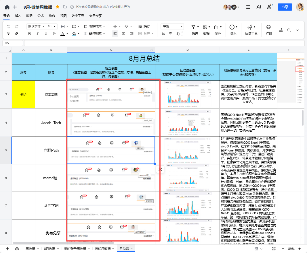 离职员工改价8元买走百克金条获刑 好一个狸猫换太子10万大洋的金条改成8块真当老