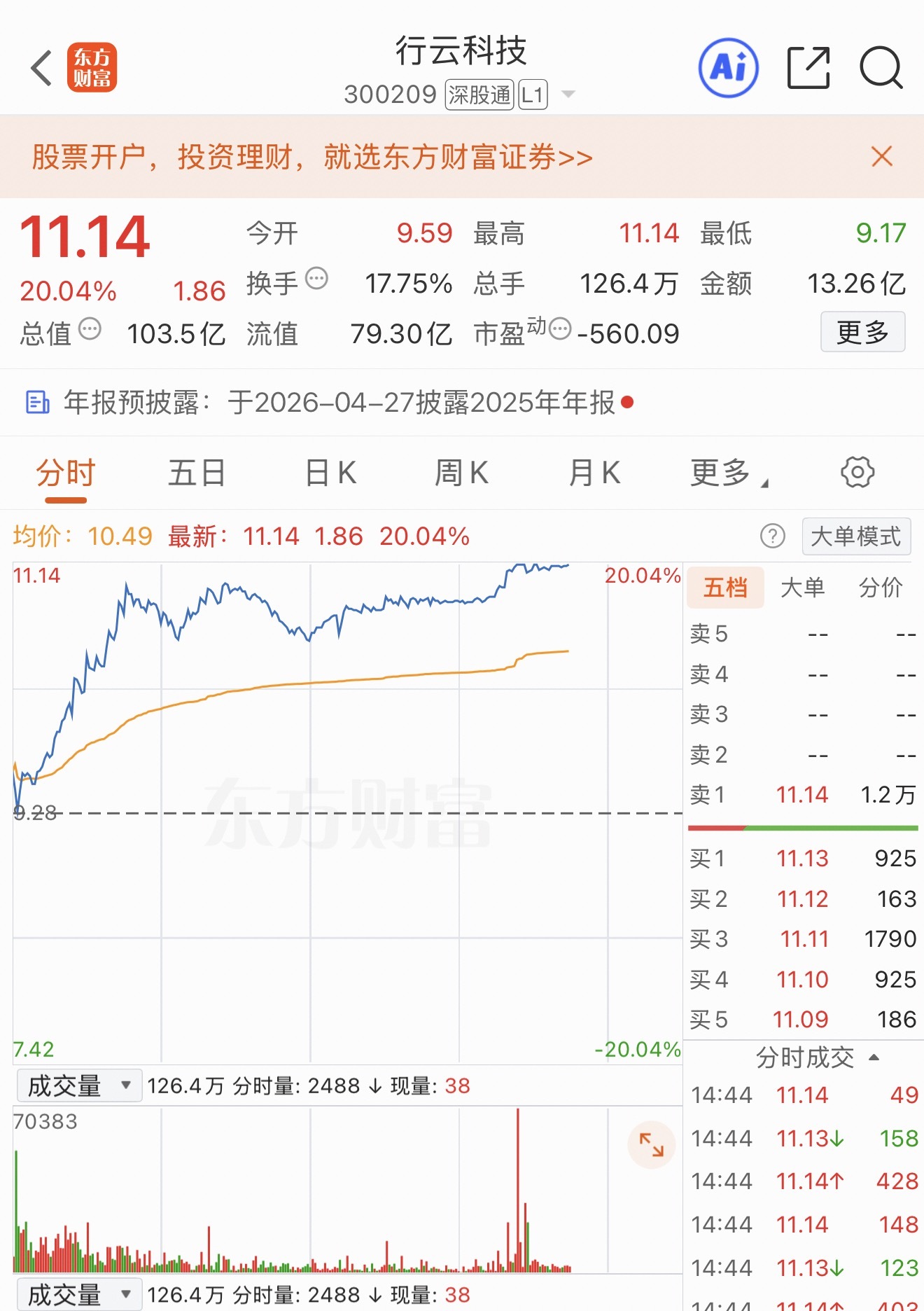 上汽大众ID.ERA技术发布会上讲到行云智能底盘的时候行云科技涨停了…上汽大众i