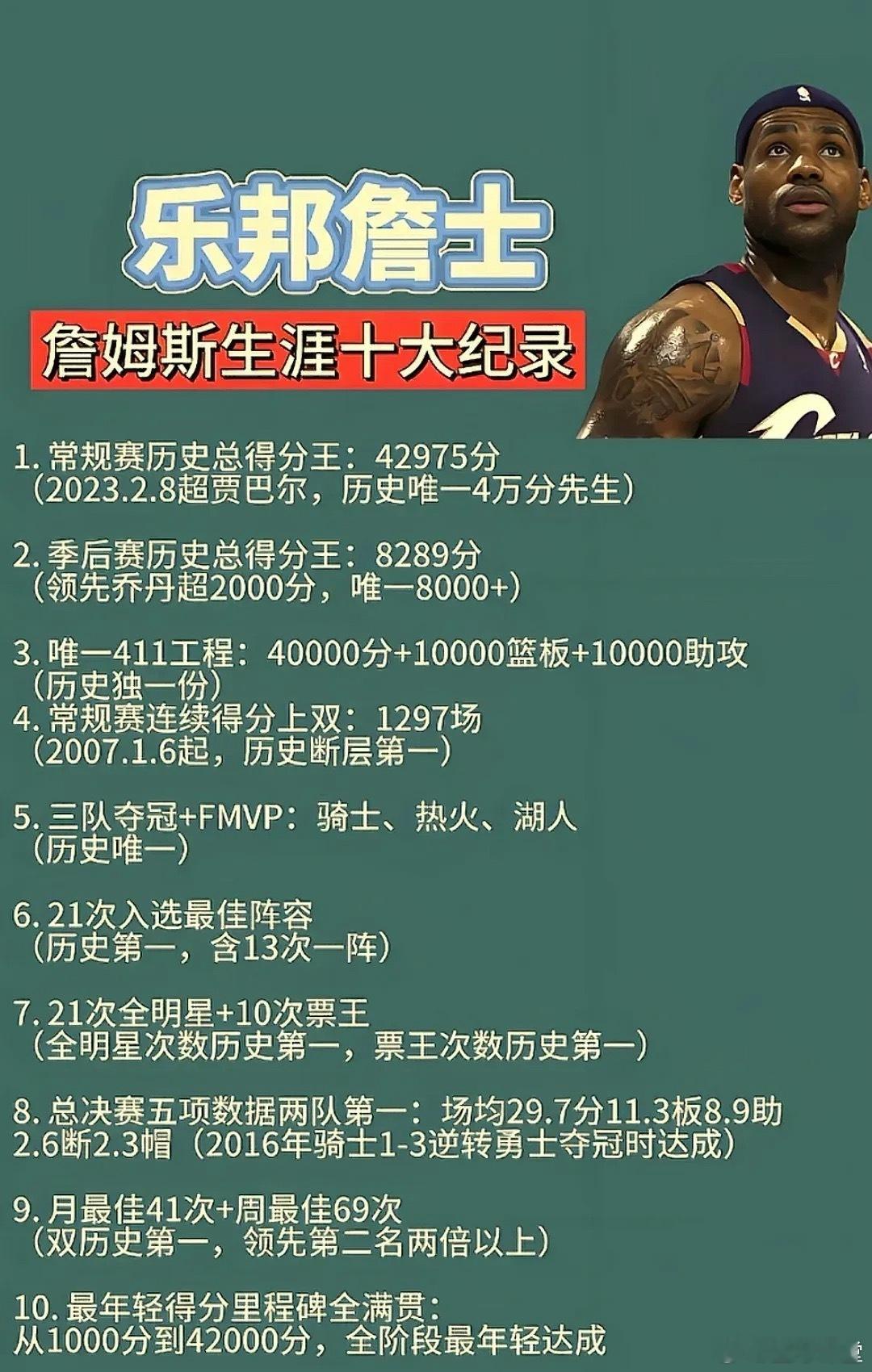 詹姆斯生涯十大记录可以说“前无古人后无来者” 