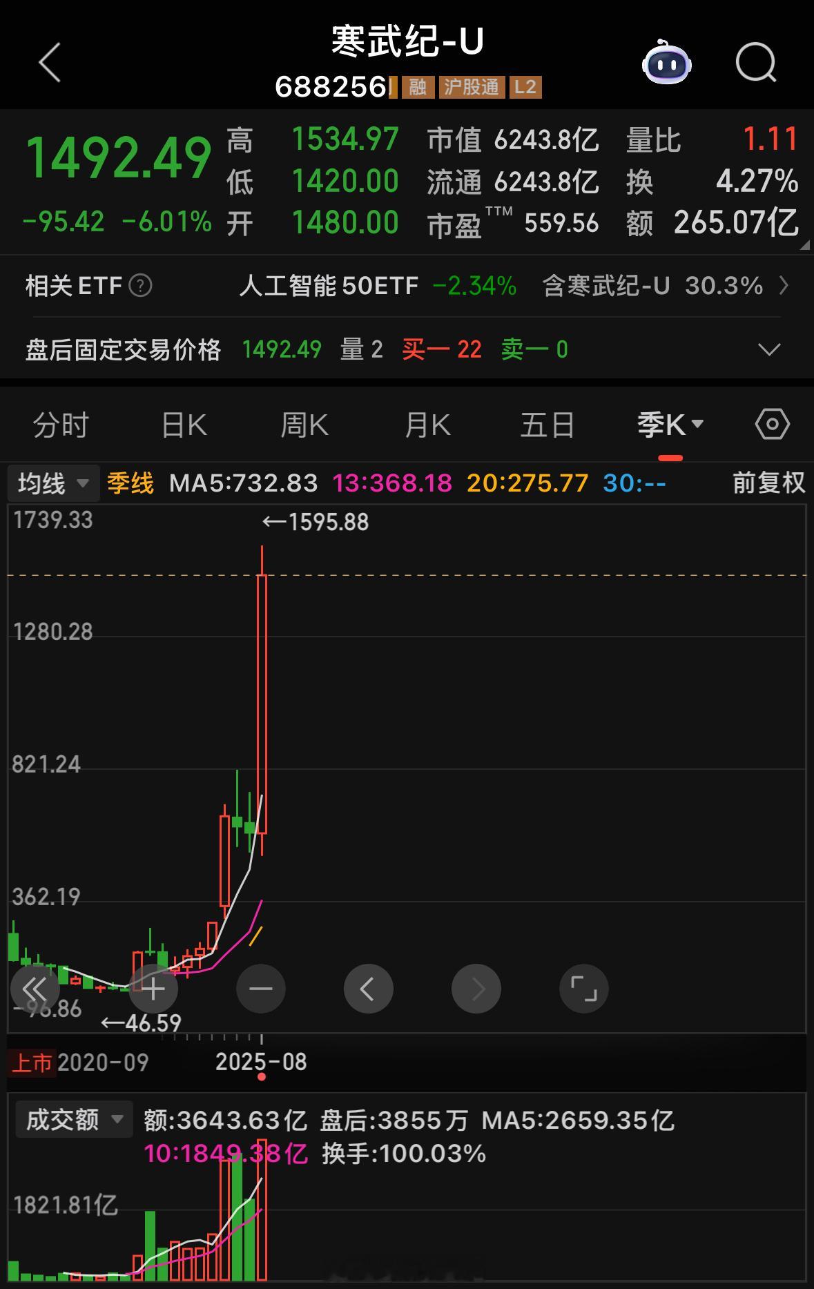 常有人说该“透过现象看本质”，但面对A品与B品，很多人或许搞反了视角——多数人觉