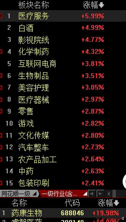 老登的春天 