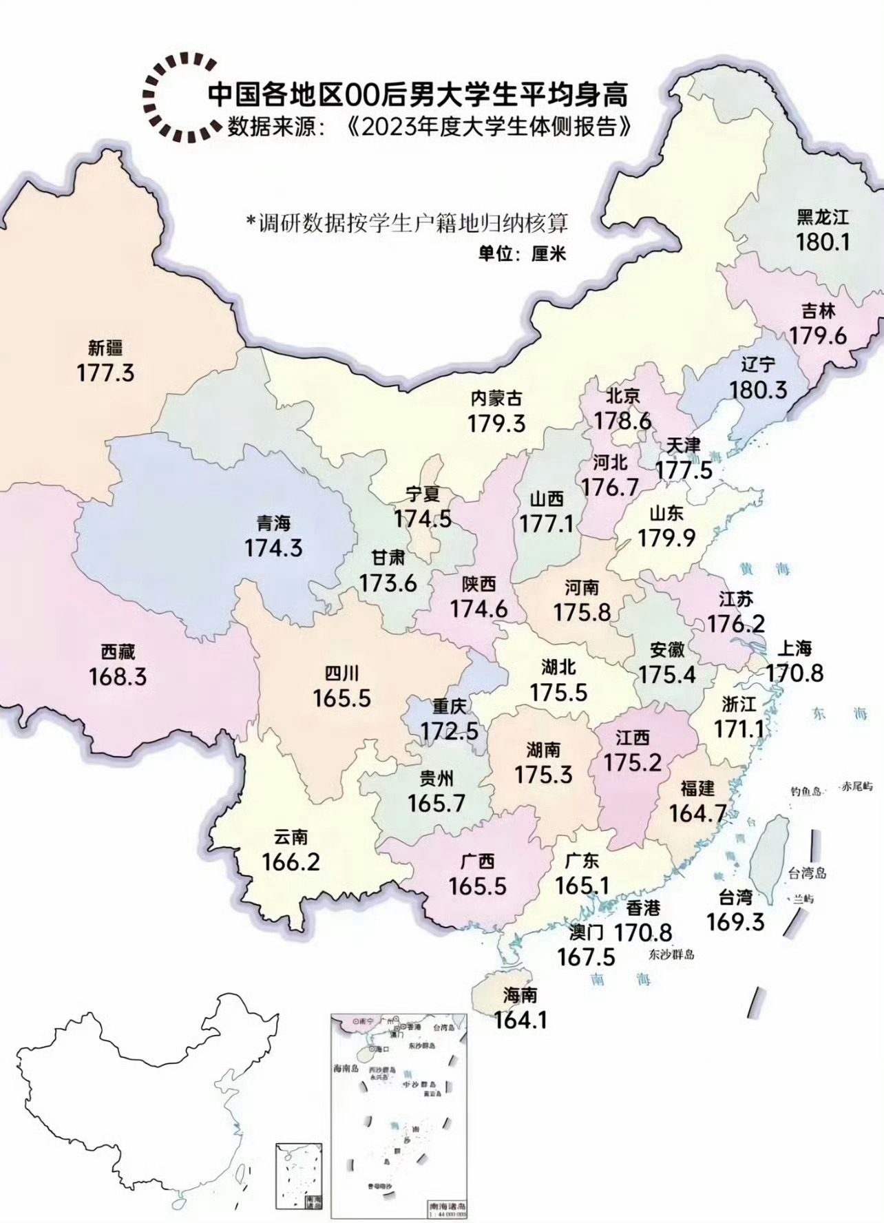 各地00后男大学生的平均身高 来个人分析一下，为什么南方的身材那么娇小 