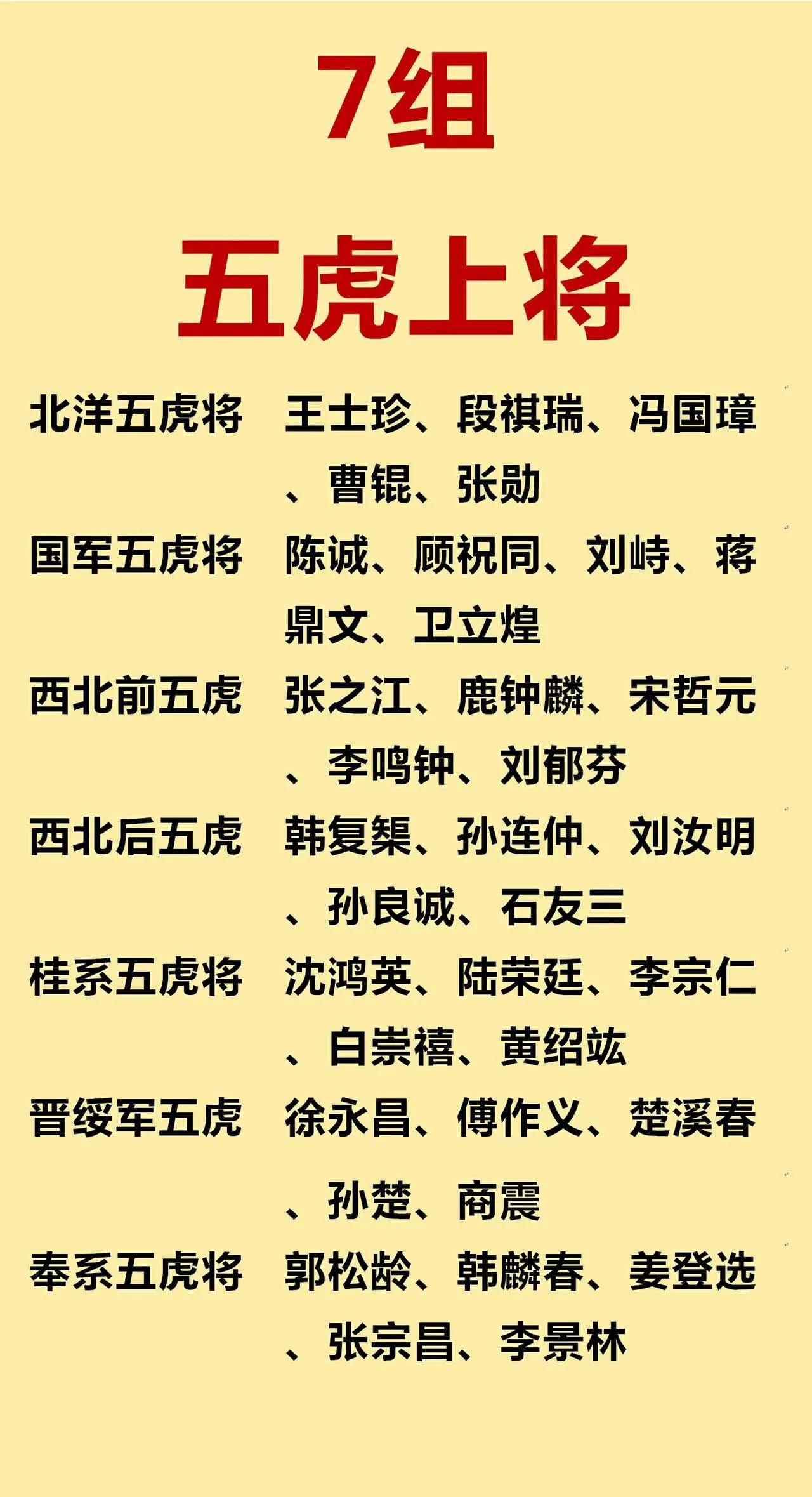 韩复榘：西北军，被枪决。
石友三：西北军，被处决。

关于石友三，他在全民抗战的