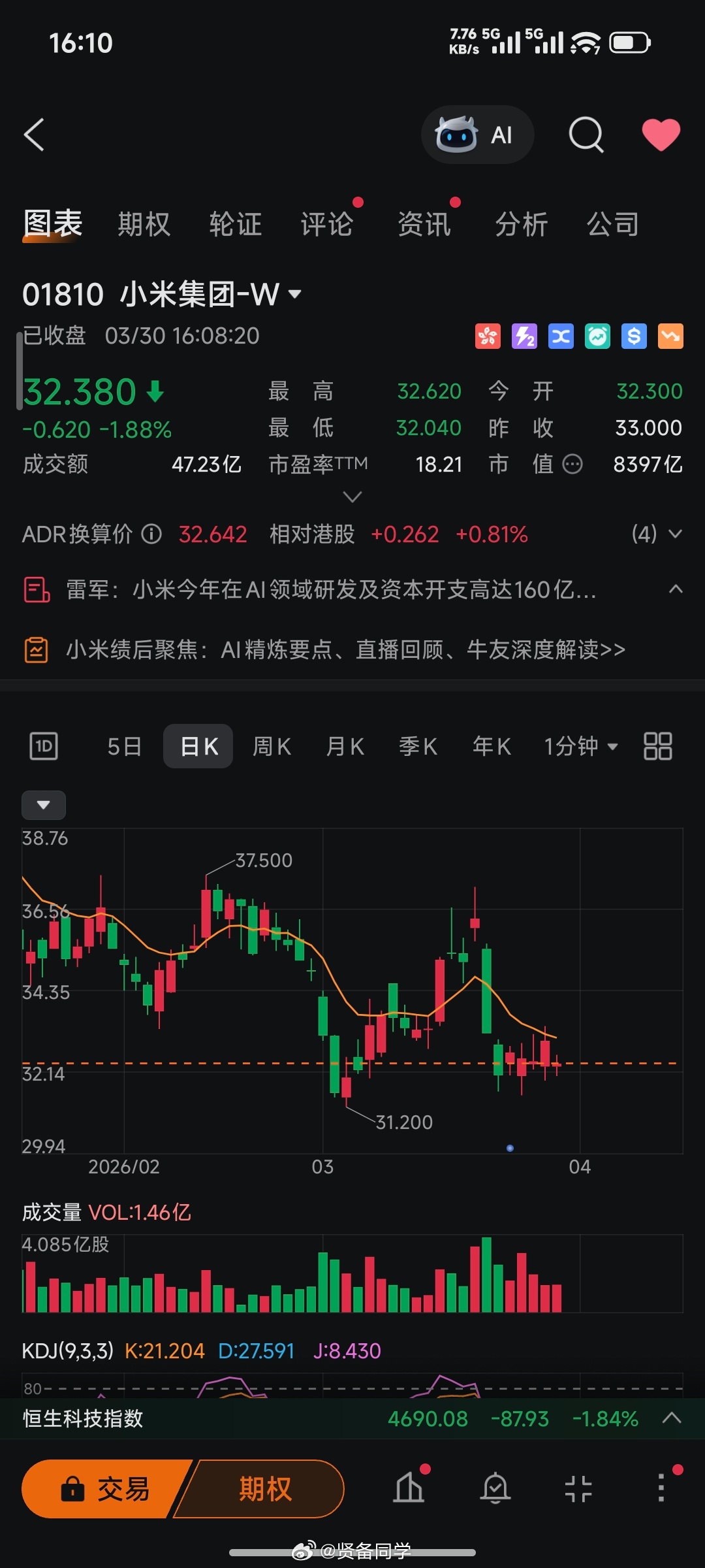 米儿最近差不多是在底部区间横盘的状态，就看 32 能不能站住了，最低不能破 31