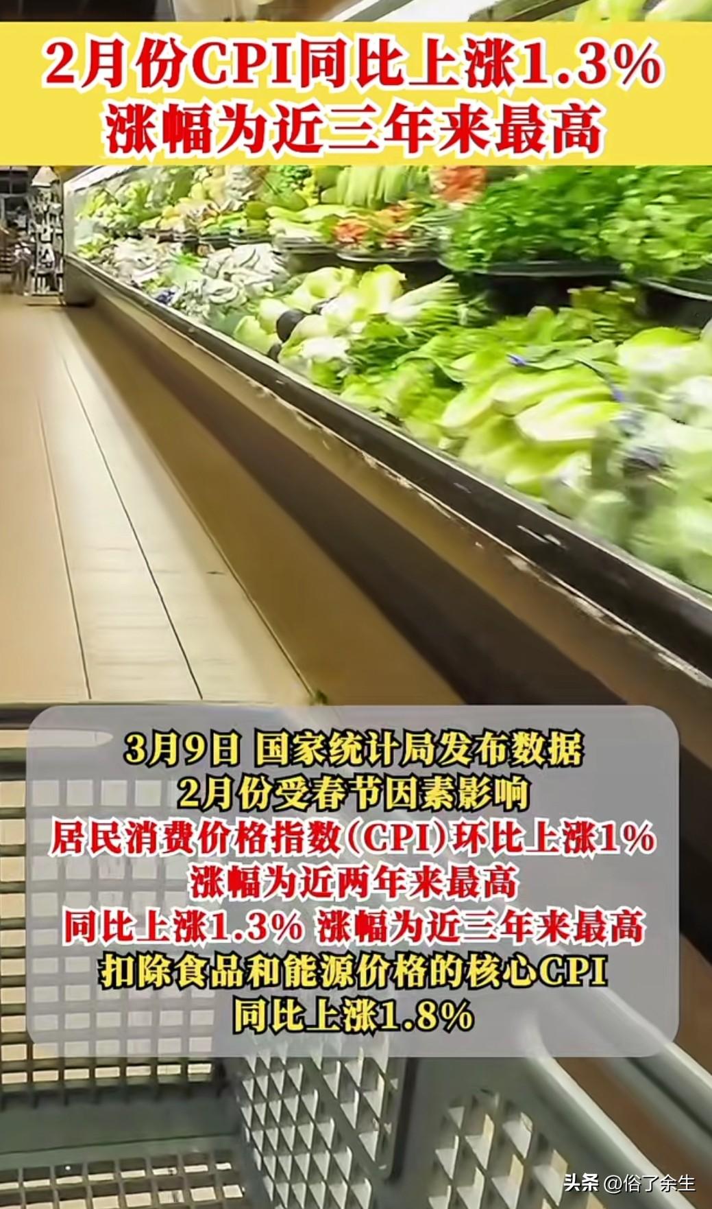 国家统计局今日发布数据，2月份全国居民消费价格指数（CPI）同比上涨1.3%，环
