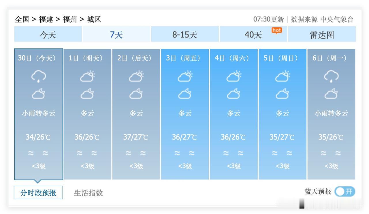 高能预警！不要提前预定7月7日到12日去福建省福州市的高铁动车票、机票、酒店宾馆