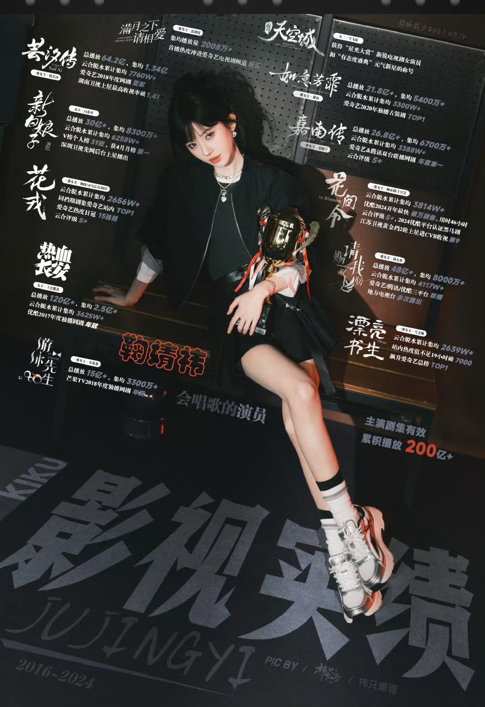 鞠婧祎影视实绩图更新，每一部都是有效剧播放量破200亿+，会唱歌的演员 ​​​