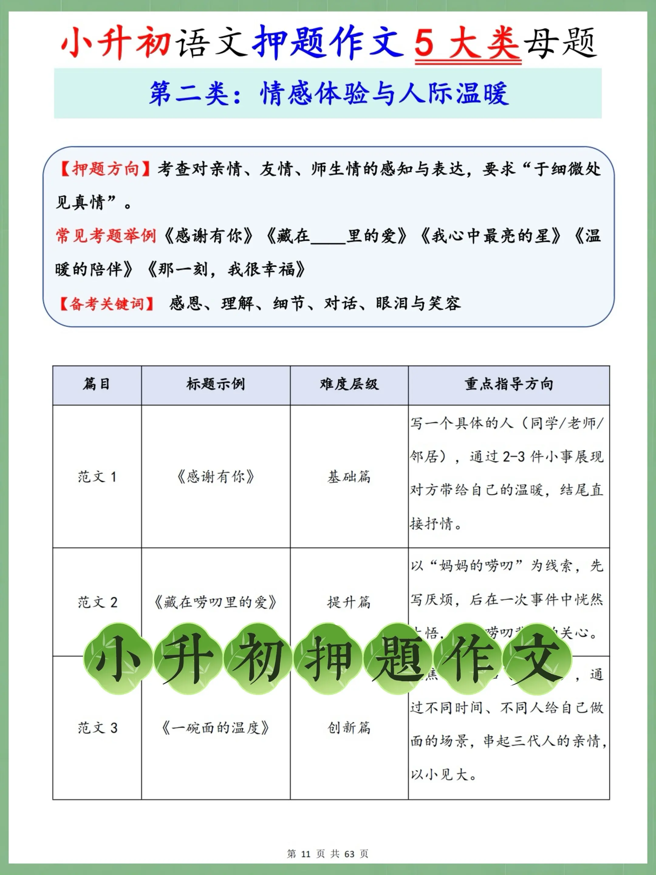 小升初语文押题作文5大核心高频主题全拿捏。🤯陪娃冲小升初的老母亲谁没...