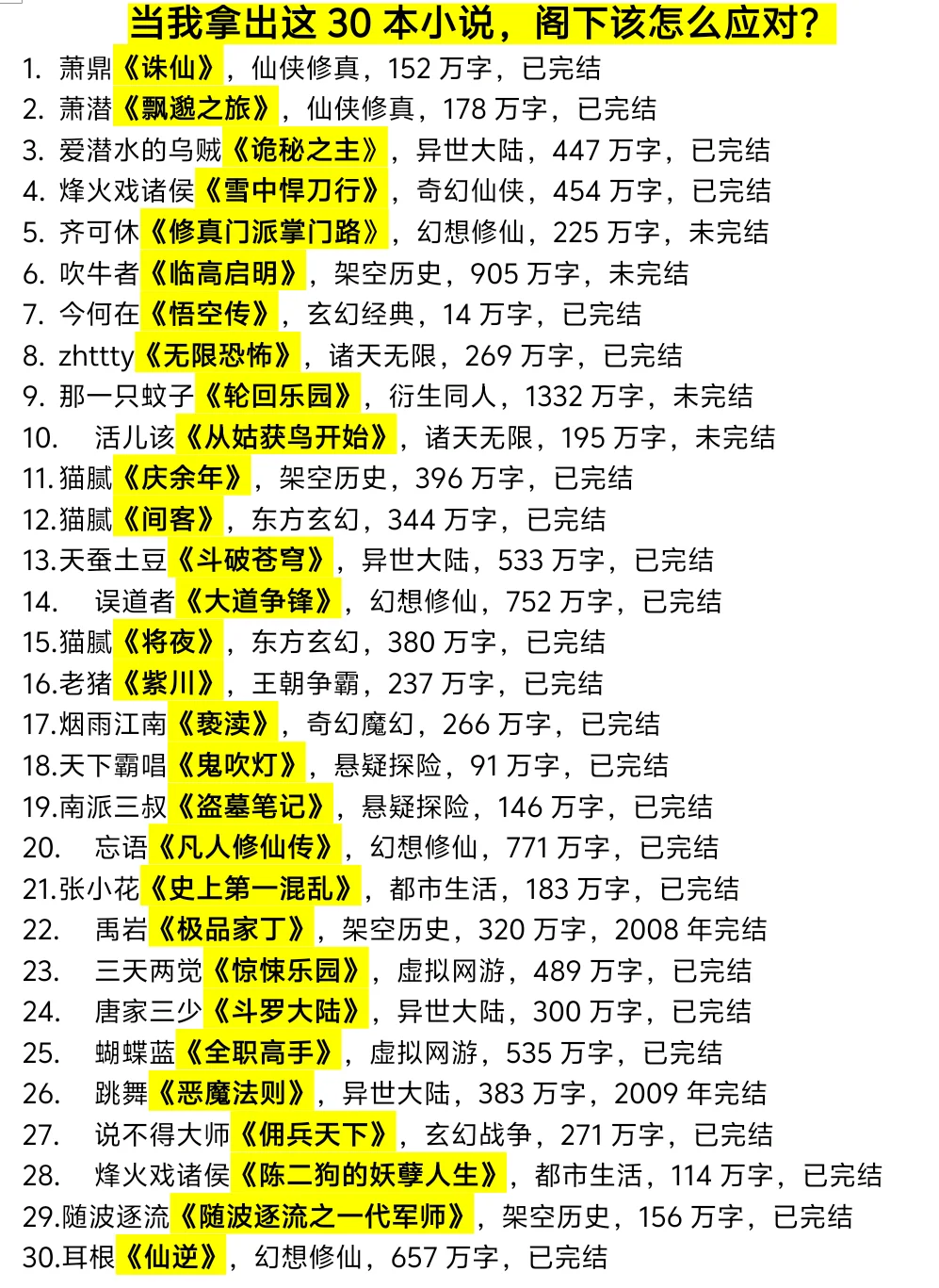 当我拿出这30本小说，阁下该怎么应对？