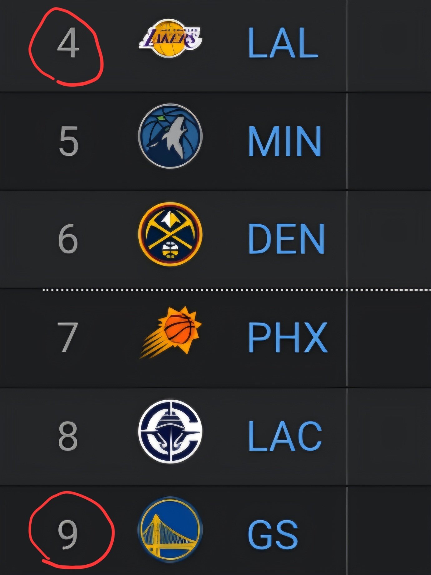 🤣🤣🤣湖人战胜森林狼NBA湖人国度