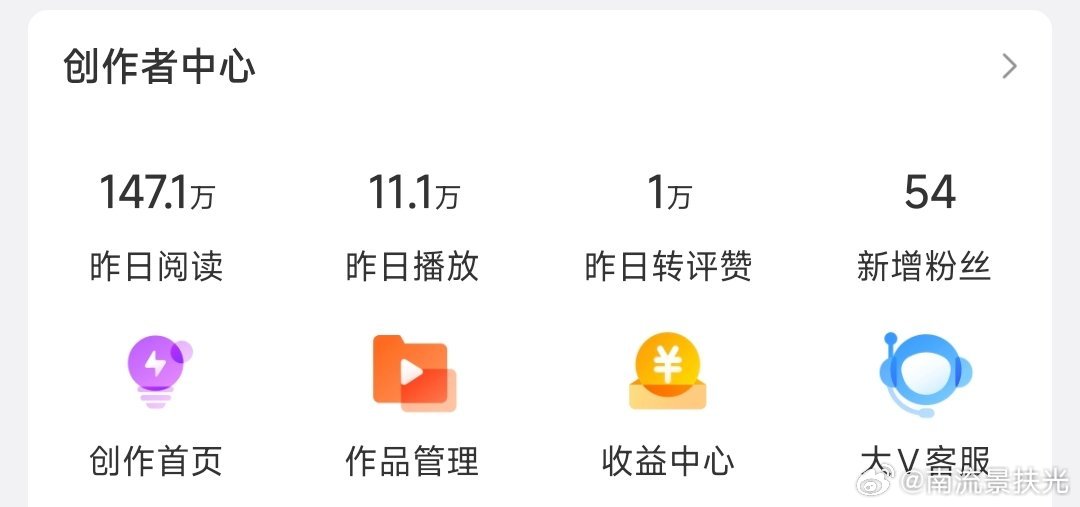 昨天没蹭rs也有147.1万，可以可以