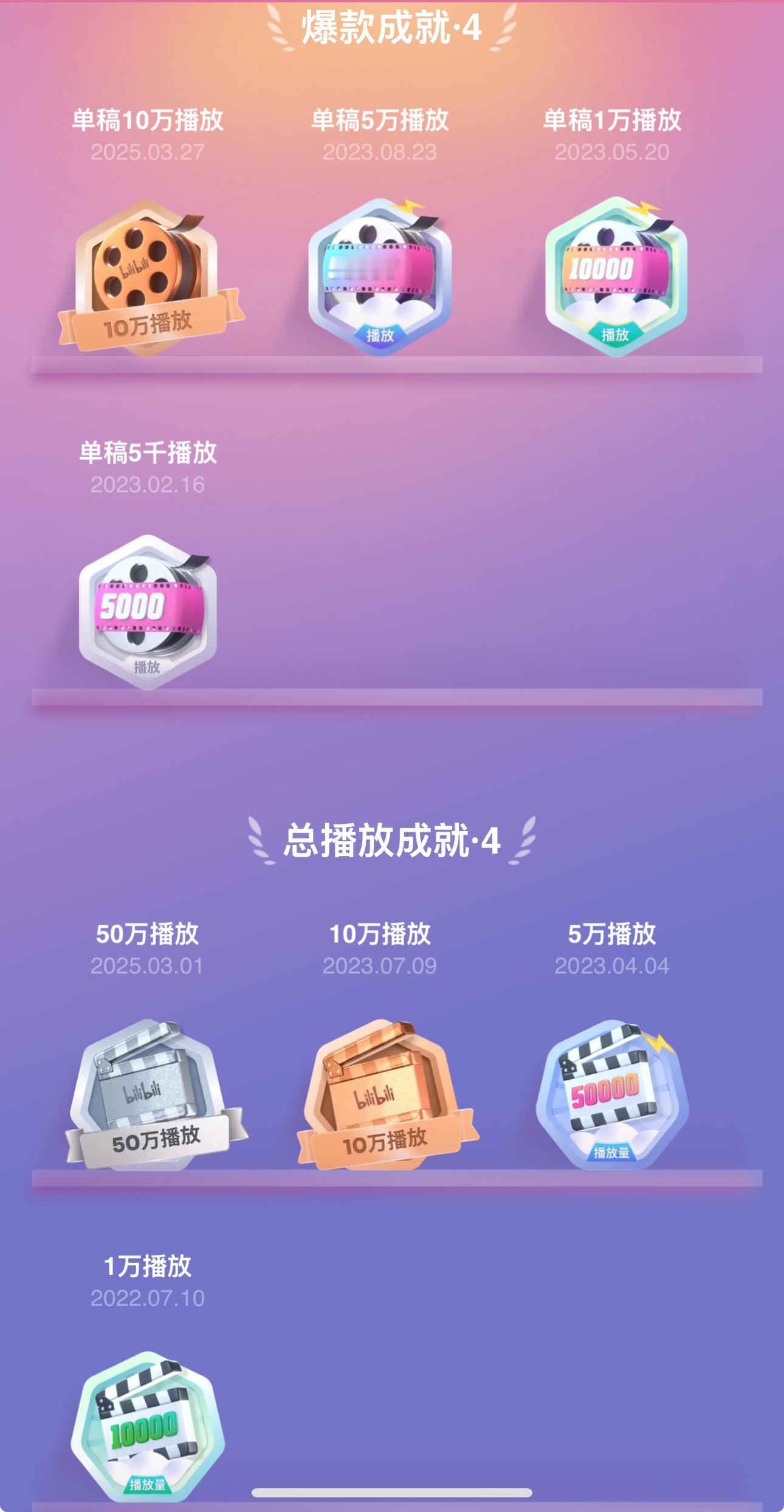 [种树]里程碑接二连三，专栏都累计20+w字了，相信点滴的努力终会有所收获。现在