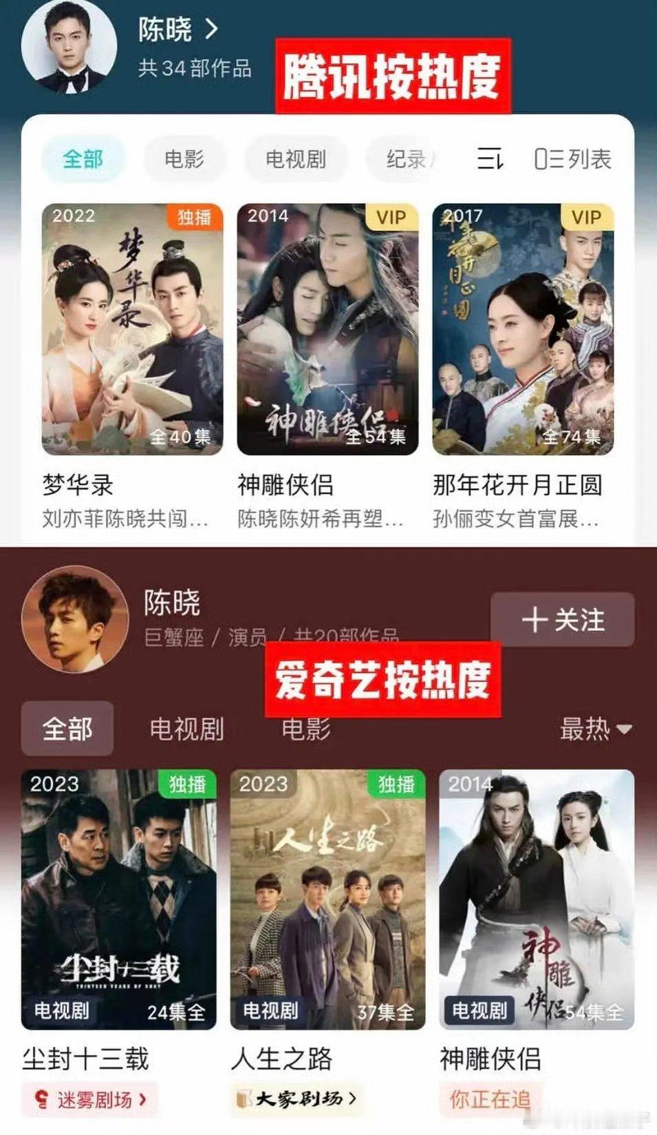 其实，陈晓最有灵气是杨过，26岁出演16岁的杨过，至今站内武侠第一，抖上长红 