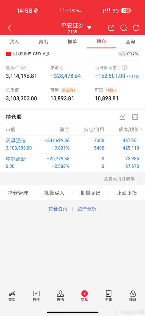 短线天天姐下午记录今天早盘中钨高新割肉了加仓了天孚通信静待花开明天看情况再出来换