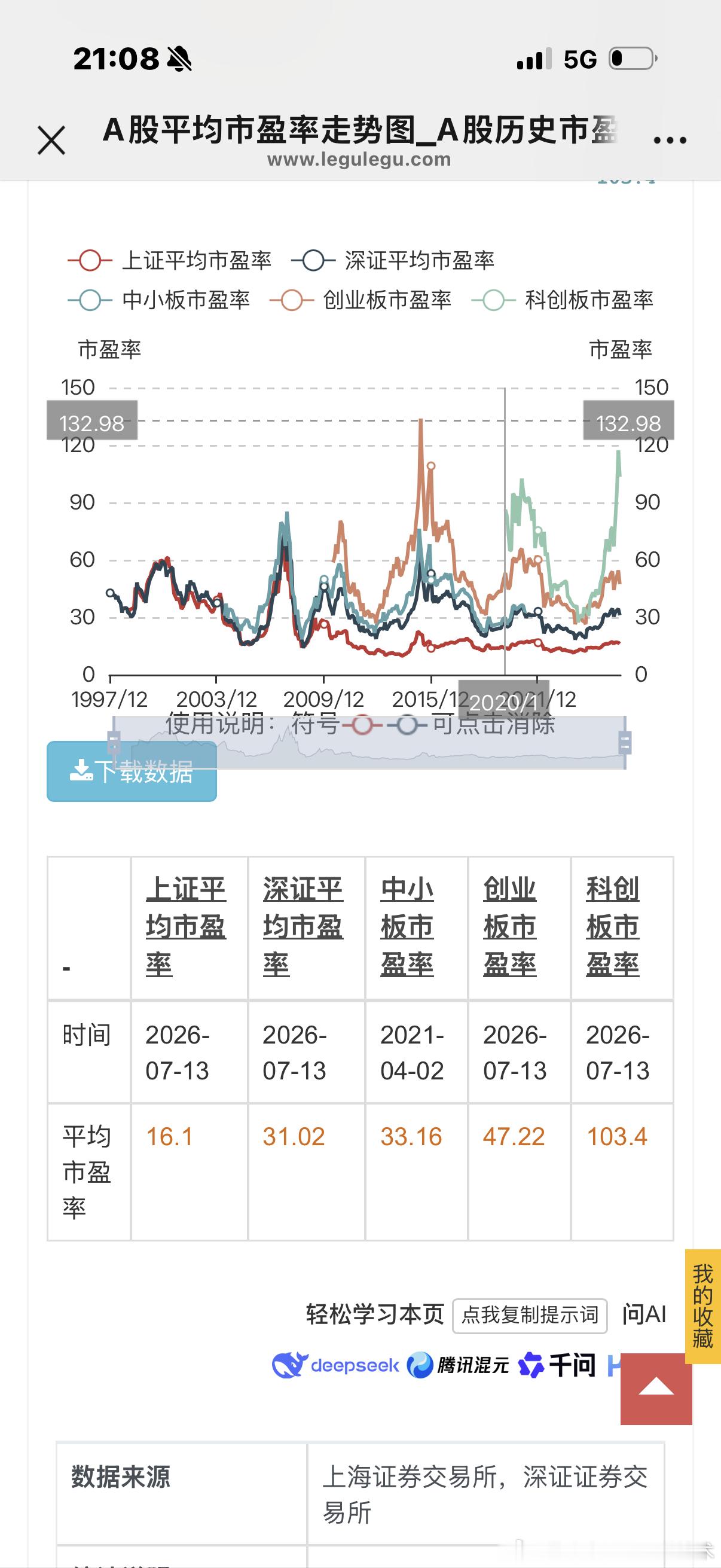 分享图片 