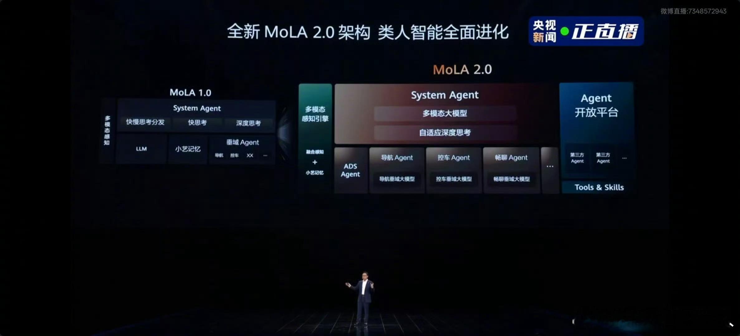 华为乾崑开启内外双融合感知时代 华为乾崑技术大会上新发布的AMS三合一舱内AI多