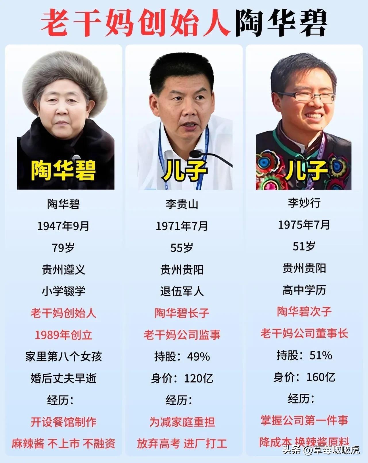 老干妈再是首富再有钱，一年四季长期戴着貂皮帽，到了这夏天也不怕热呀！