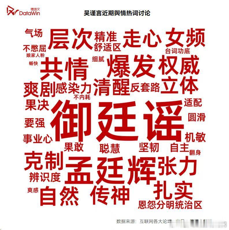 吴谨言凭女主立得住口碑出圈吴谨言被低估的路人盘 的确吴谨言被低估的路人盘，《御廷