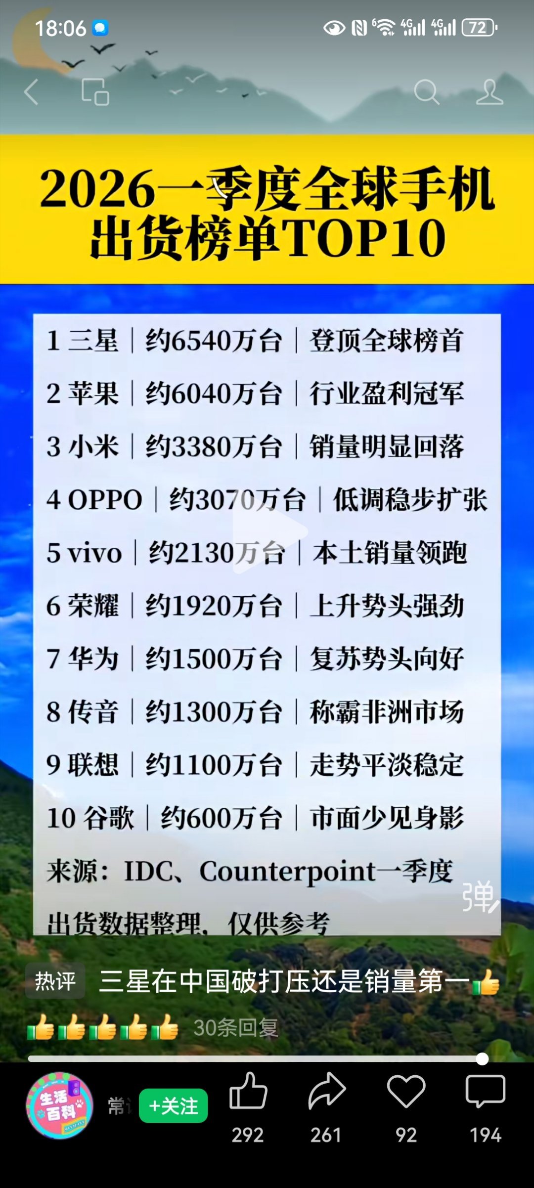 看图说话 【2026一季度全球手机出货榜单TOP10】我有些怀疑这个榜单的真实性