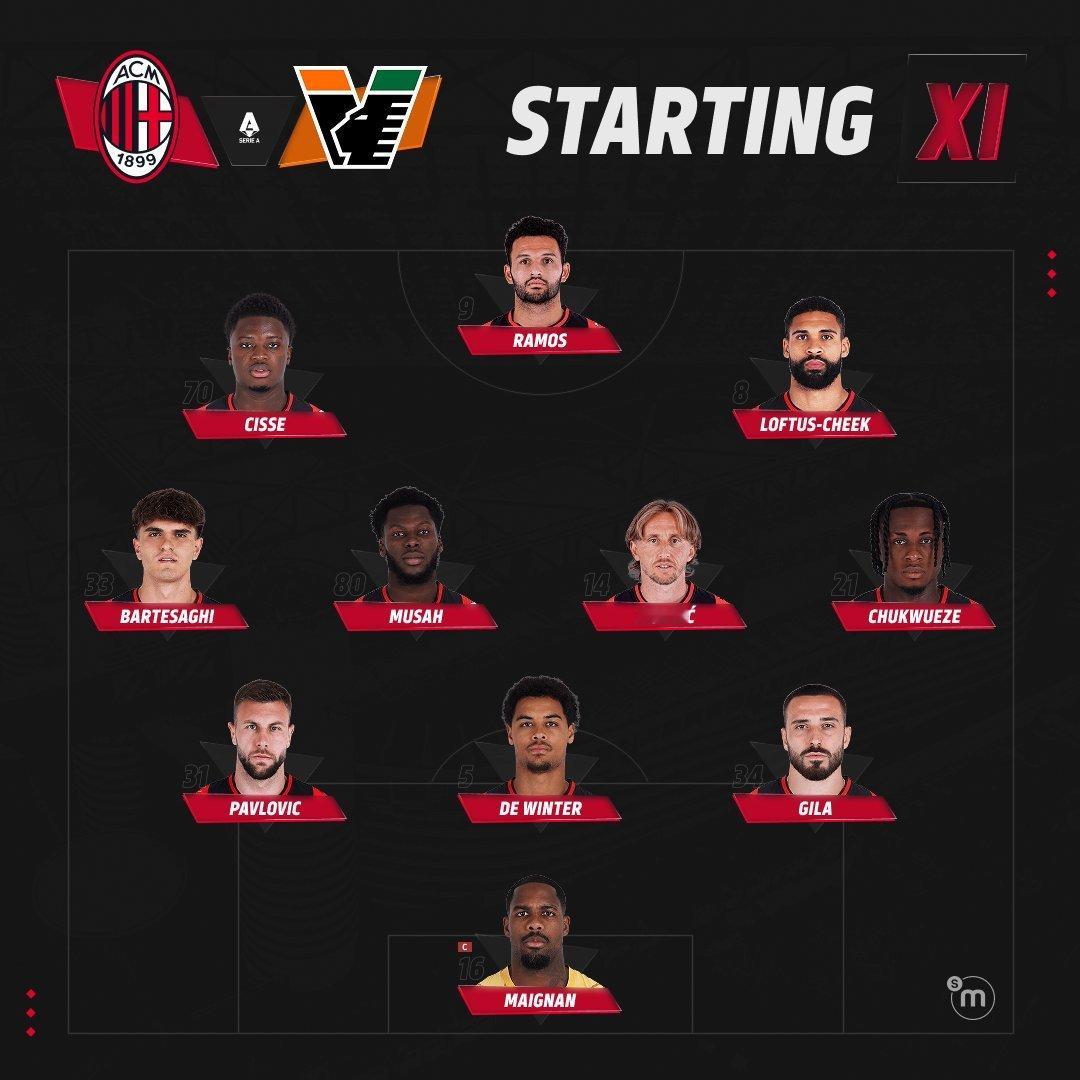 AC米兰[超话] Starting XI vs Venezia ​​​