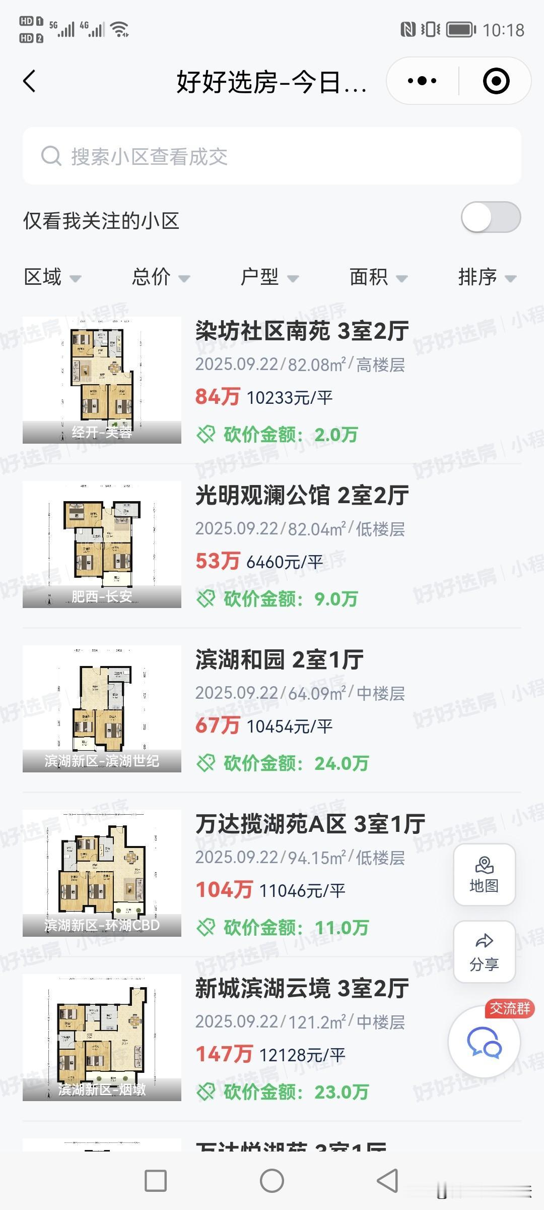 合肥最新一天，部分二手房成交情况。合肥购房需求的确旺盛，二手房每天都能卖个几十套
