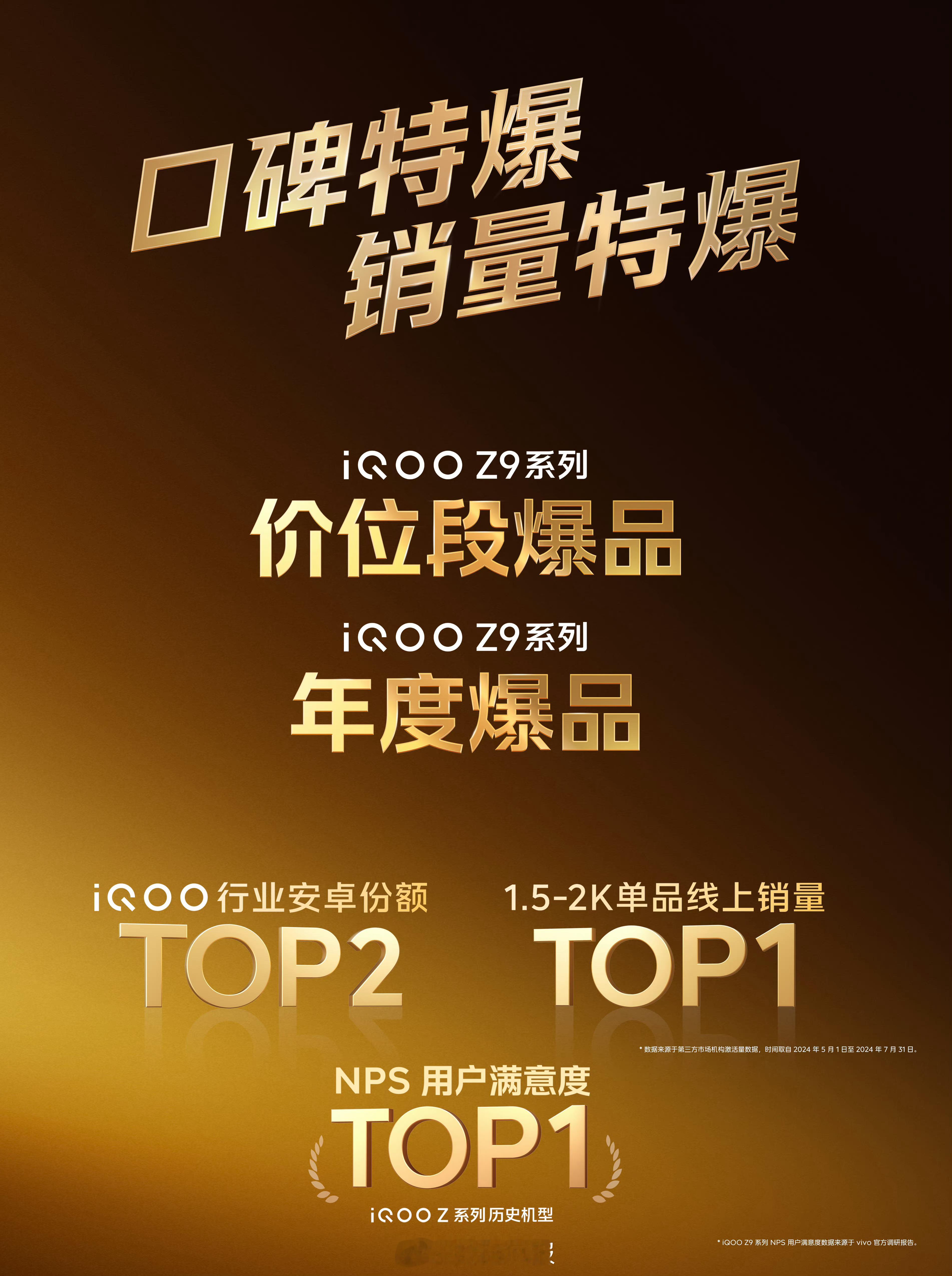 iQOO Z9 Turbo+ 发布天玑 9300+处理器LPDDR5X 内存，U