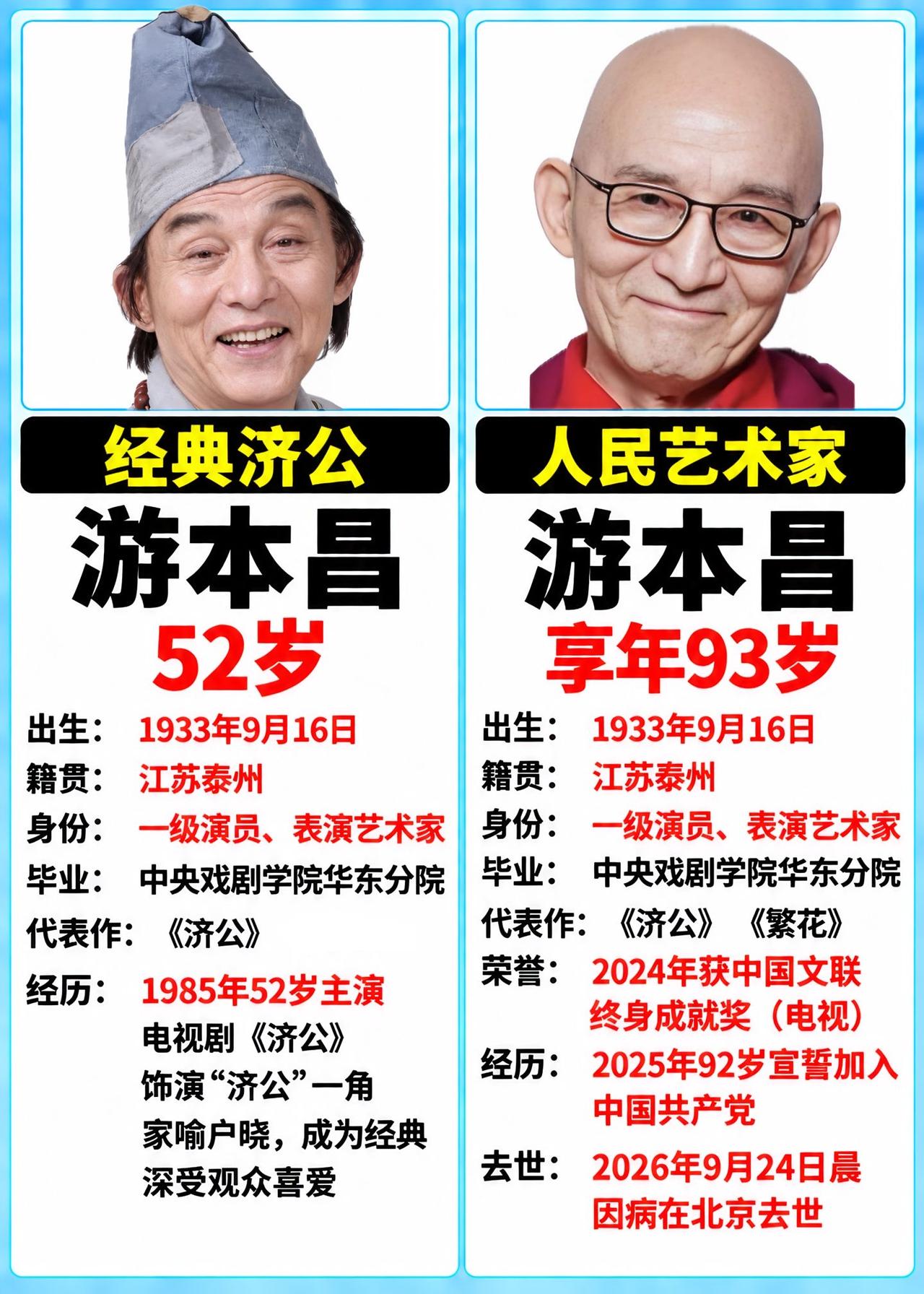 游本昌两面人生经典济公与人民艺术家，毕业于中央戏剧学院华东分院，52岁参演《济公
