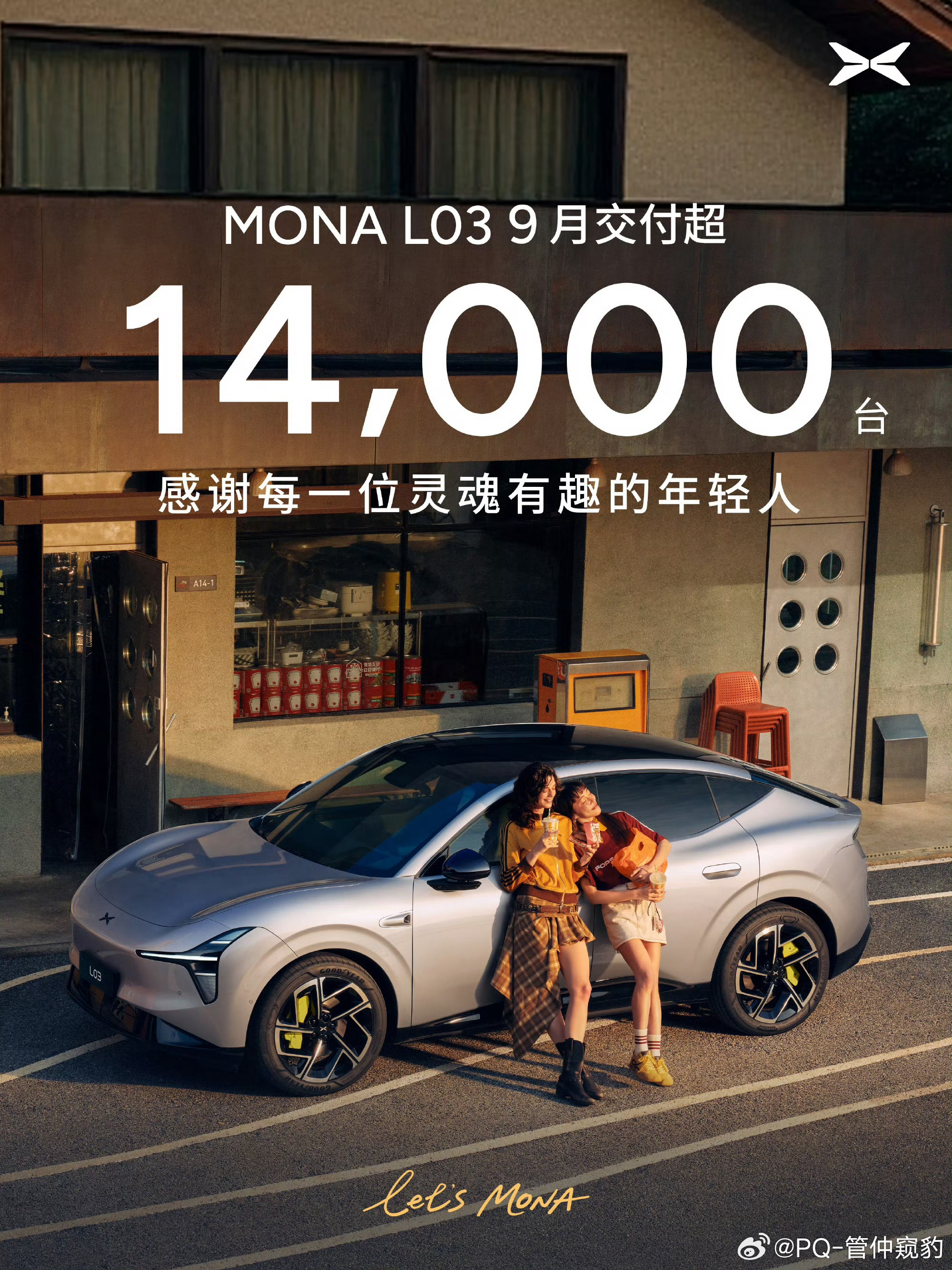 Mona L03 9月交付了14000小鹏9月交付了41256，也就是说L03占