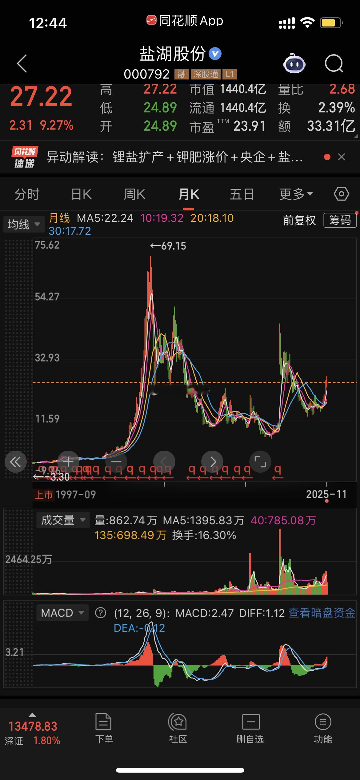 问：锂矿的逻辑是长期还是短期？想定、买定、离手 
