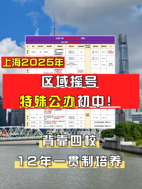 高中名校领办，区域摇号的特殊公办初中！